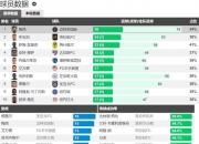 开云体育平台APP-巴黎圣日耳曼签下新巴西射手，梅西战略调整