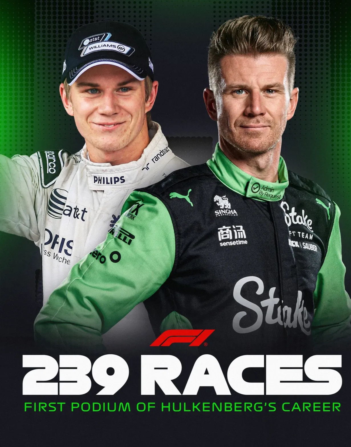 哈斯车队横扫雷诺车队，佩雷兹刷新纪录