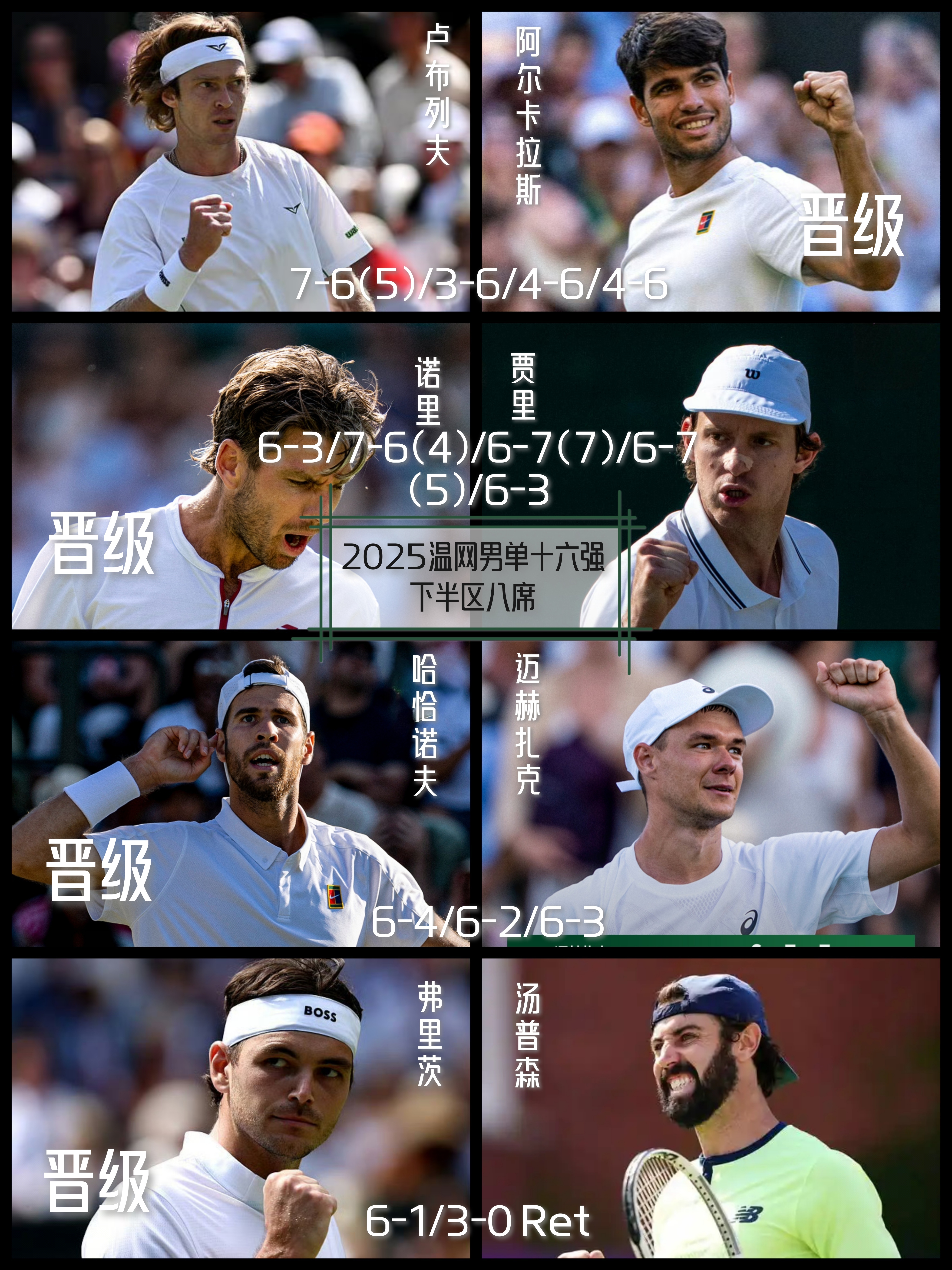 温网力克联合杯，纳达尔关键制胜